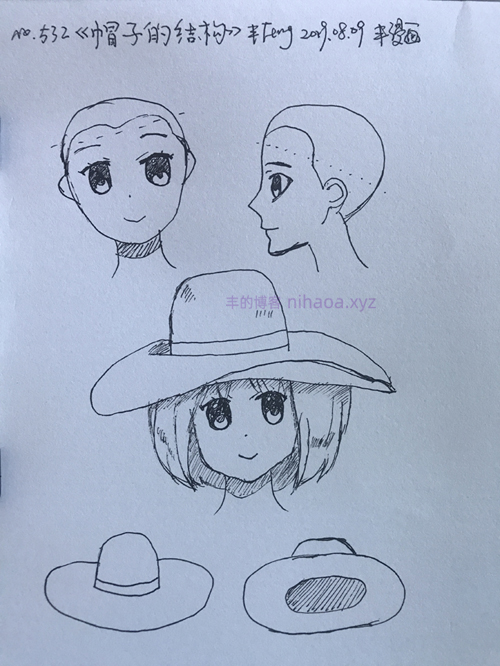 丰漫画-帽子的结构